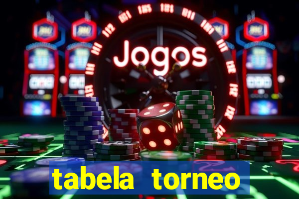 tabela torneo betano argentina